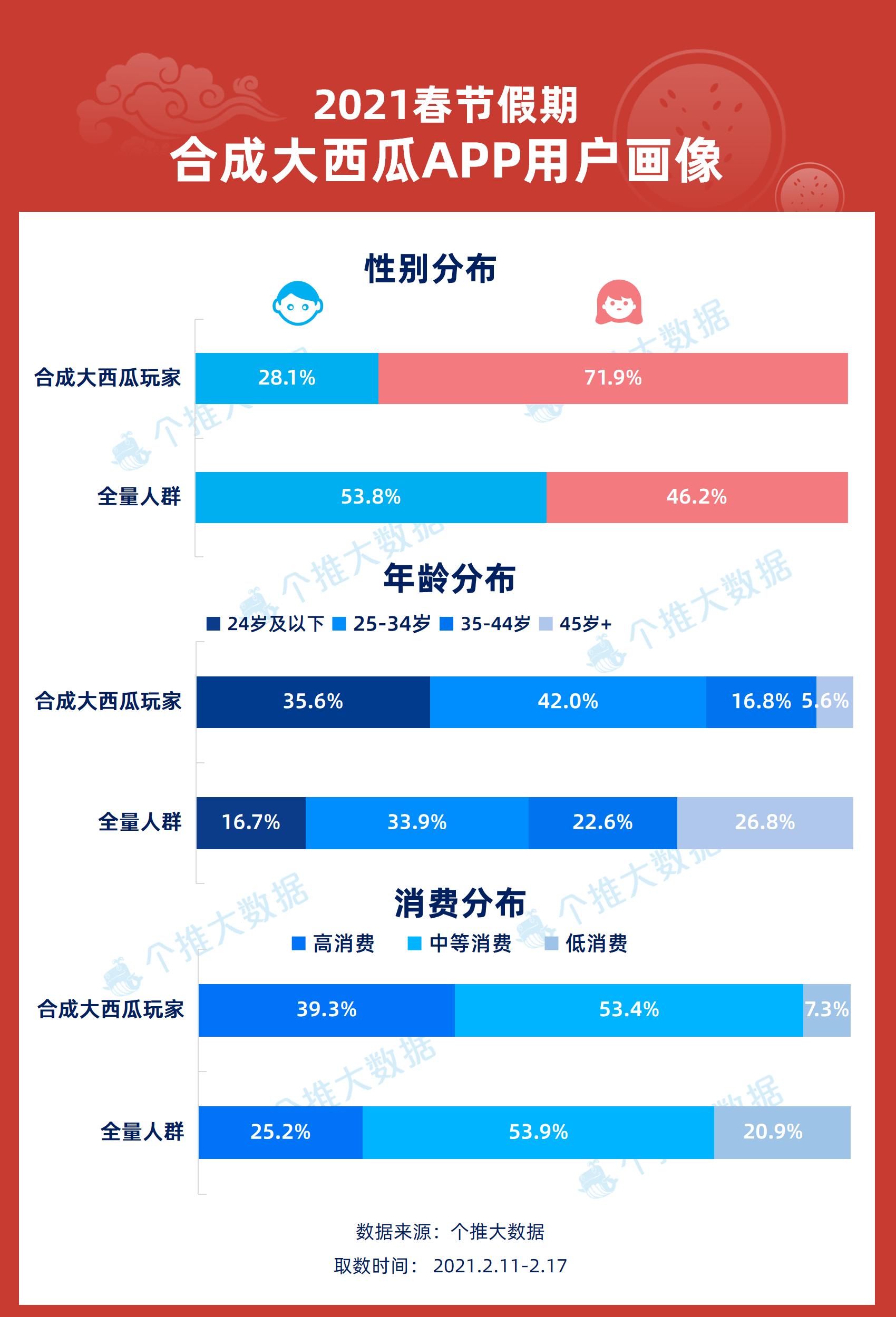 新奥码开奖结果查询,详细数据解读_WAC38.553互动版