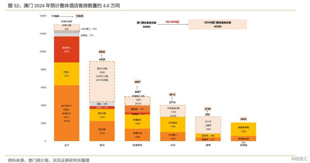 2024澳门天天彩免费资料,全身心数据计划_TOL38.846轻量版