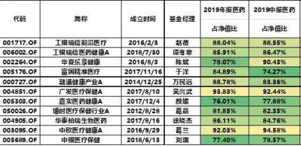 广东八二站49码精准资料详解,数据整合决策_UCU38.533世界版