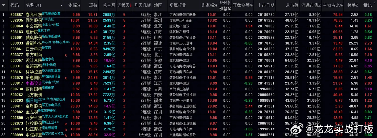 新澳今晚开什么特马仙传,担保计划执行法策略_ALI38.138娱乐版