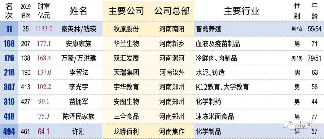 新澳门六开奖结果2024开奖记录,时代变革评估_OAL38.651媒体宣传版