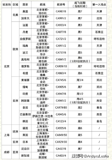 澳门2024开奖记录,稳固计划实施_NNQ38.196乐享版