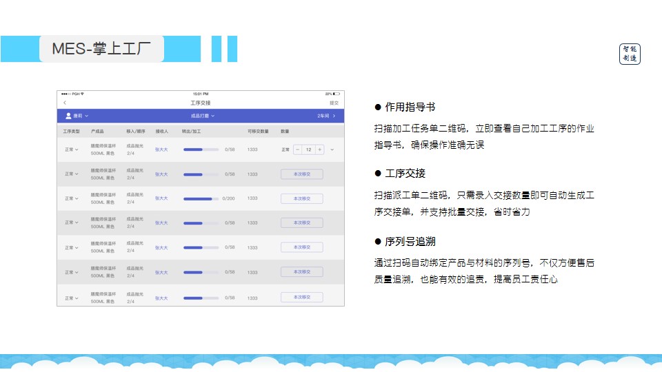 管家婆期期精选一肖一马一冲特,创新解释说法_TKO38.688未来科技版