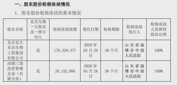 三肖三期必出期公开,系统评估分析_JYW38.941快捷版