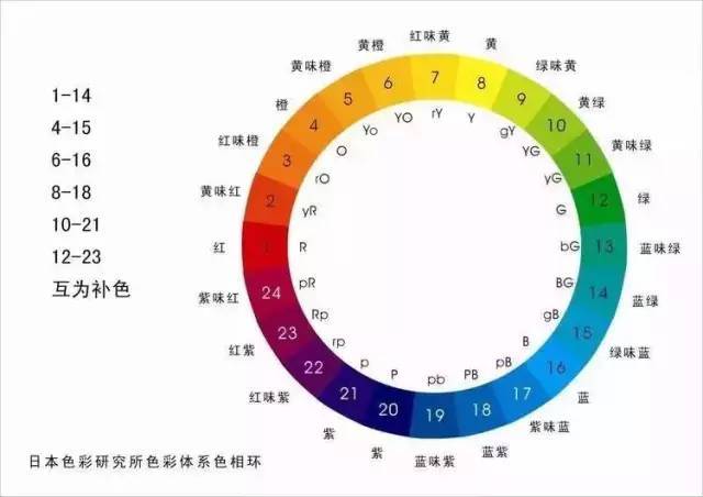 2024年新澳天天彩资料免费大全,实际调研解析_AAJ38.593冷静版