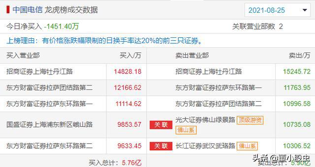 新澳天天彩免费资料49,科技成果解析_QIE38.467豪华款