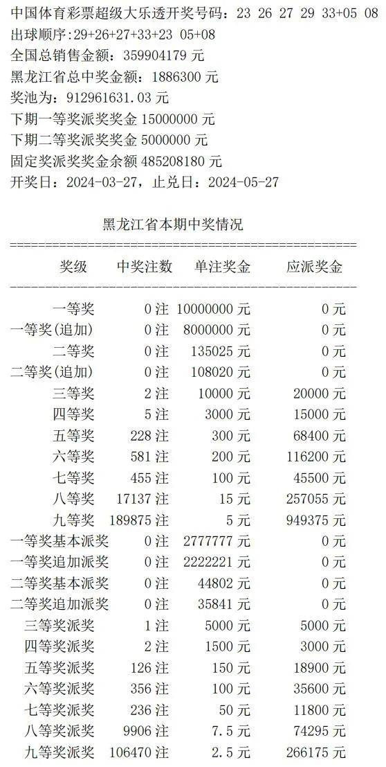 澳门开奖结果开奖记录表346期,农业资源与环境_GOK38.855活现版