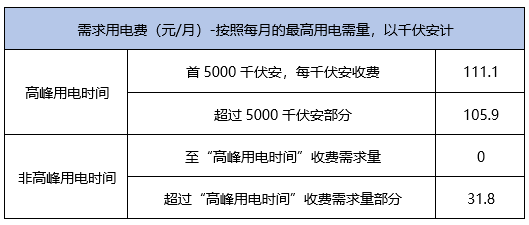 新澳门最新开奖结果出来了,实践数据分析评估_LYB38.583安全版