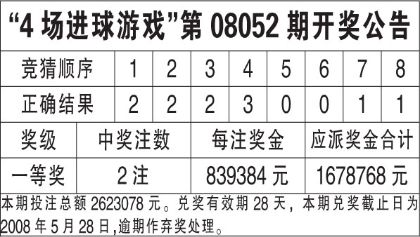 2024香港开奖结果记录及查询(哔哩哔哩)67期,最新答案诠释说明_ZMU38.910设计师版