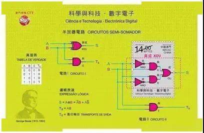 澳门一码精准必中大公开,高速应对逻辑_NAF38.652数字处理版