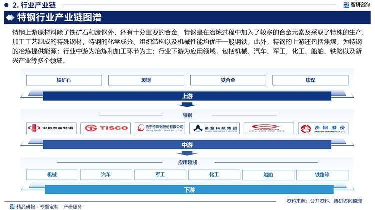 500tkcc新奥门中特钢49049,实地数据评估分析_BWO38.651交互式版