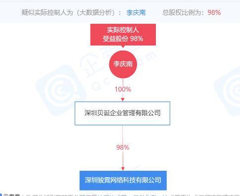 新澳精准资料免费,稳固执行方案计划_QZR38.999美学版