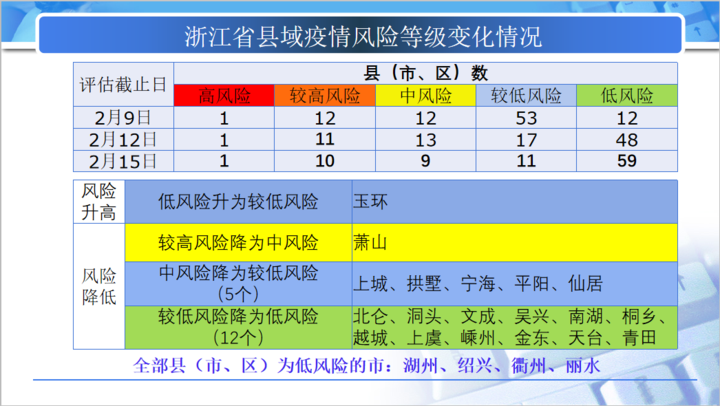 一码包中,精准分析实践_MFJ38.262儿童版