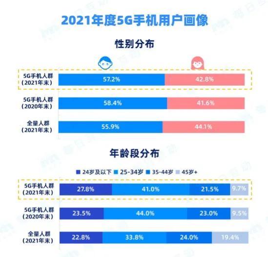 新奥天天正版资料大全,详细数据解读_VUJ93.502快速版