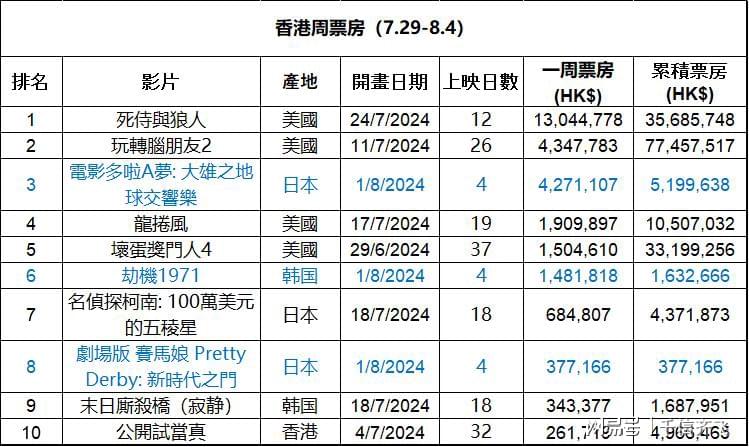 2024年香港最准的资料,全面信息解释定义_TGY41.384荣耀版