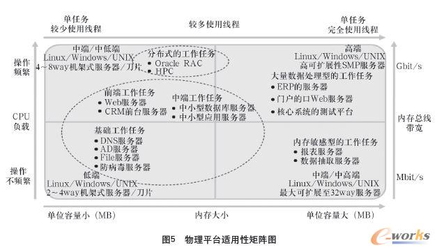 新2o24年澳门天天开好彩,系统评估分析_ZHT93.938极速版