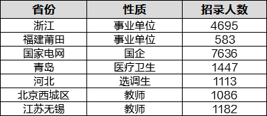 2024全年资料免费大全一肖一特,即时解答解析分析_XCT93.610投影版