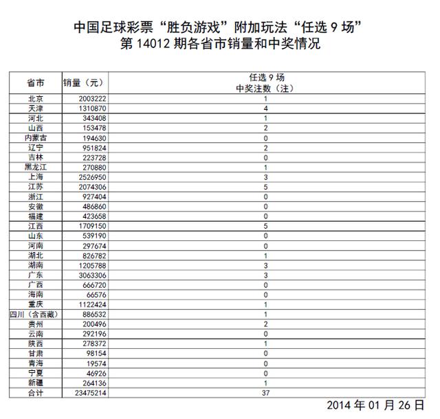 2004年一肖一码一中,连贯性方法执行评估_UZJ94.129性能版