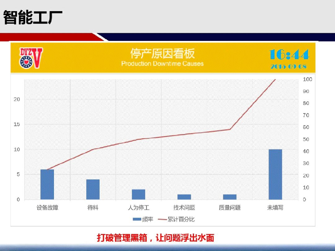 新奥彩资料免费提供,高效性设计规划_VUC94.967实验版