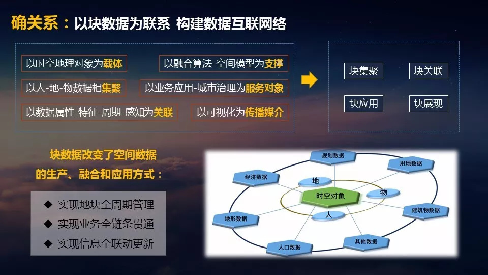 濠江免费资料大全,全方位展开数据规划_TEW83.227游戏版