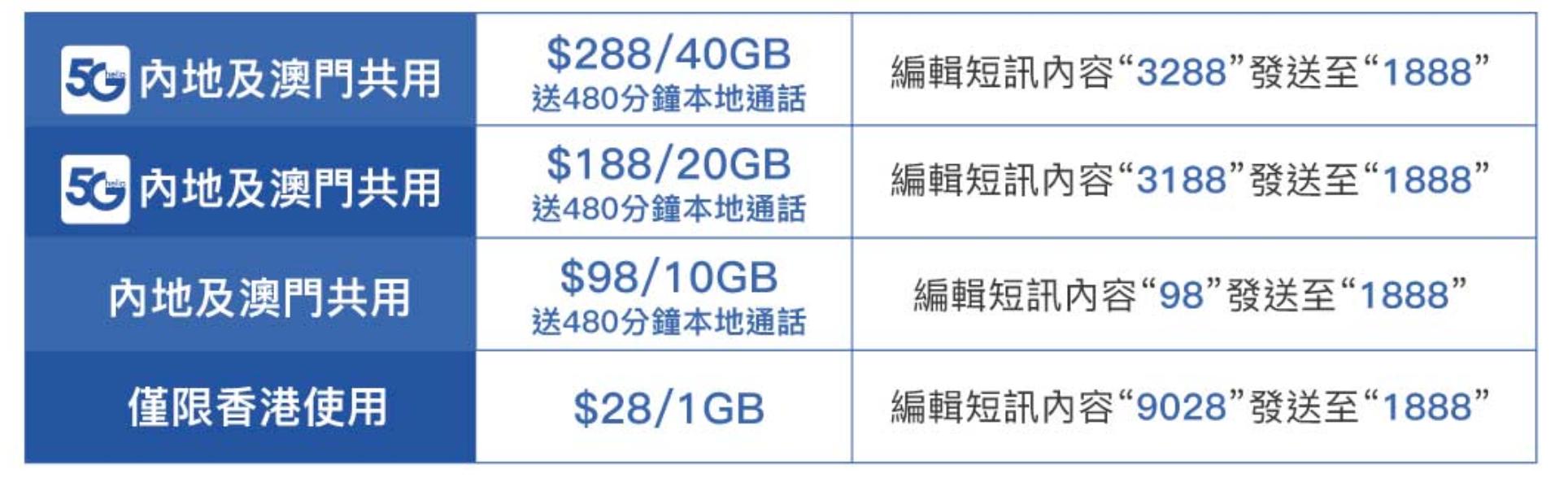 二四六澳门免费全全大全,效率评估方案_XWX97.437冷静版