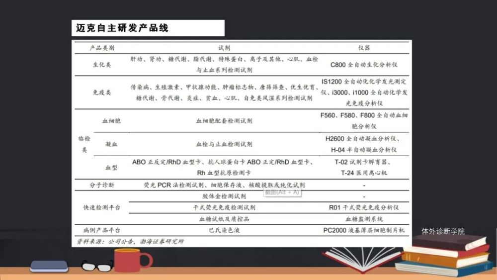 新澳特开奖记录今天结果,专业调查具体解析_AJW41.564外观版