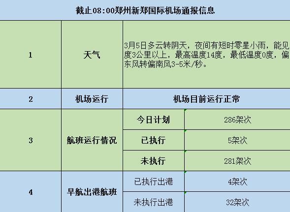 新澳门2020年历史开奖记录完整版,深入研究执行计划_KSN85.697复古版