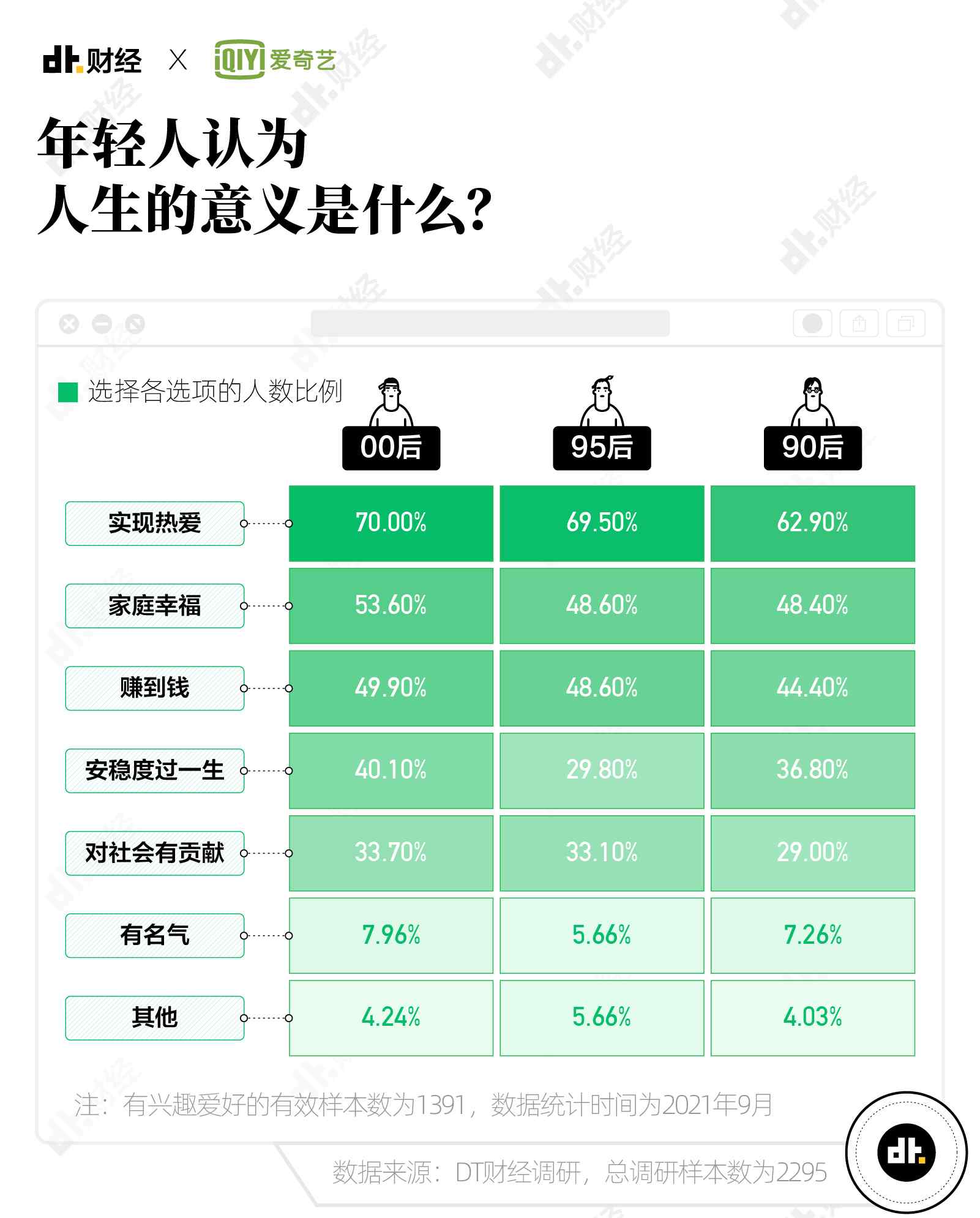 8808金龙彩,实际调研解析_KOJ83.842温馨版