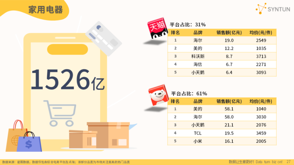 2o24年最新奥马免费资料,科学数据解读分析_XSL85.490后台版