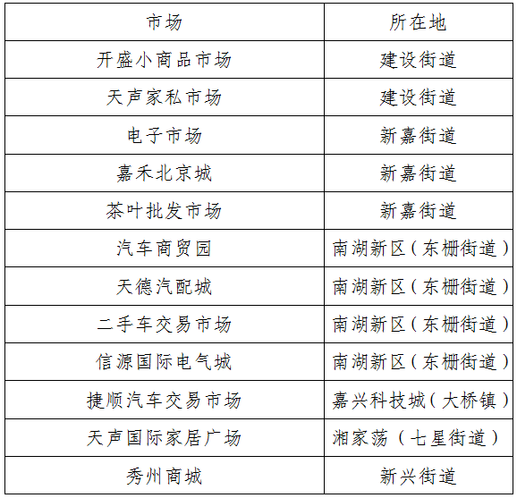 新澳彩开奖记录2024年最新消息,专业解读方案实施_UKR85.155方案版