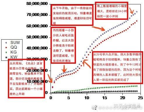 港澳大桥站四肖四码资料,全面实施策略设计_FPZ23.504光辉版