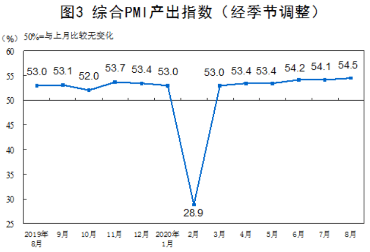 濠江论坛,实际确凿数据解析统计_SVM23.741采购版