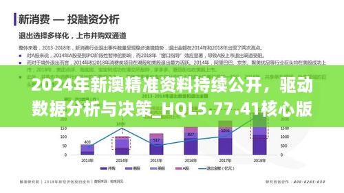 新澳2024年正版资料免费,全面数据分析_WUR83.840潮流版