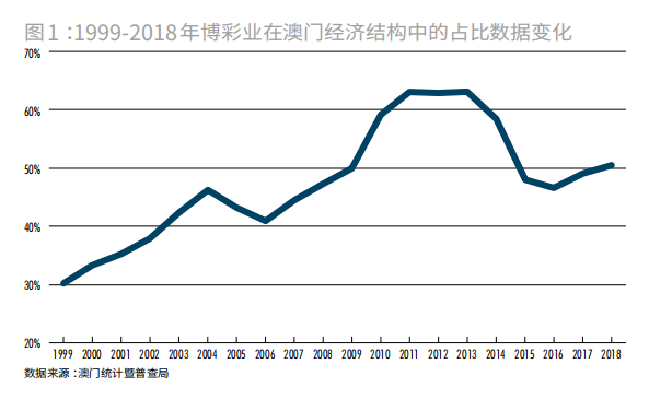 新澳门彩出号综合走势图表,可依赖操作方案_UVC94.332体验式版本