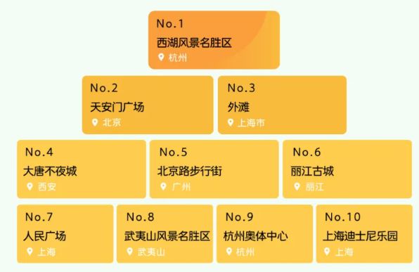 最精准一码100%澳门,全身心数据指导枕_SBF83.701内容创作版