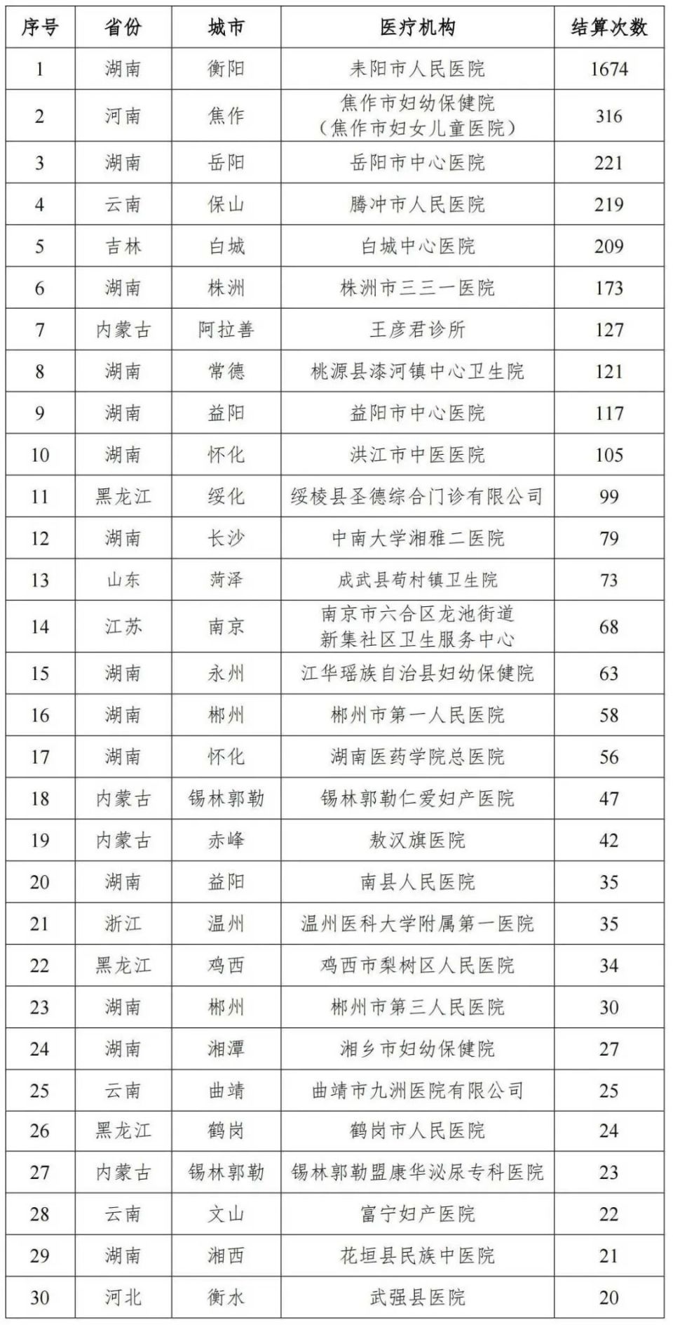 49码开码资料,多元化诊断解决_JRI83.361光辉版