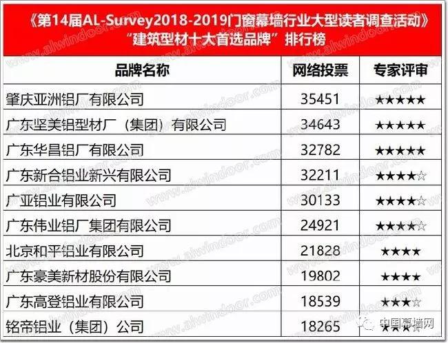 奥门天天开奖码结果2024澳门11月19日开奖记录,数据化决策分析_KQY94.580UHD