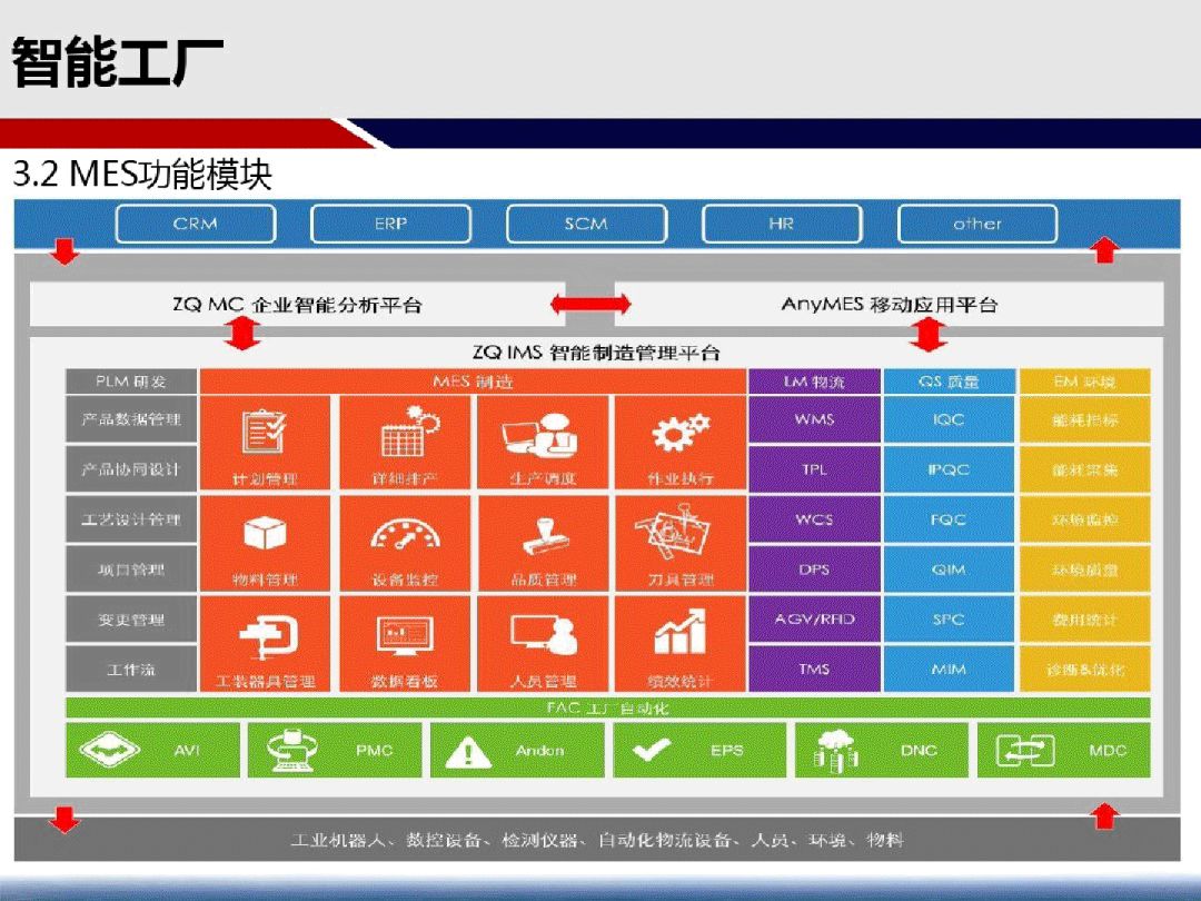 2024年正版免费天天六彩资料大全,全方位操作计划_OCE93.327智慧共享版