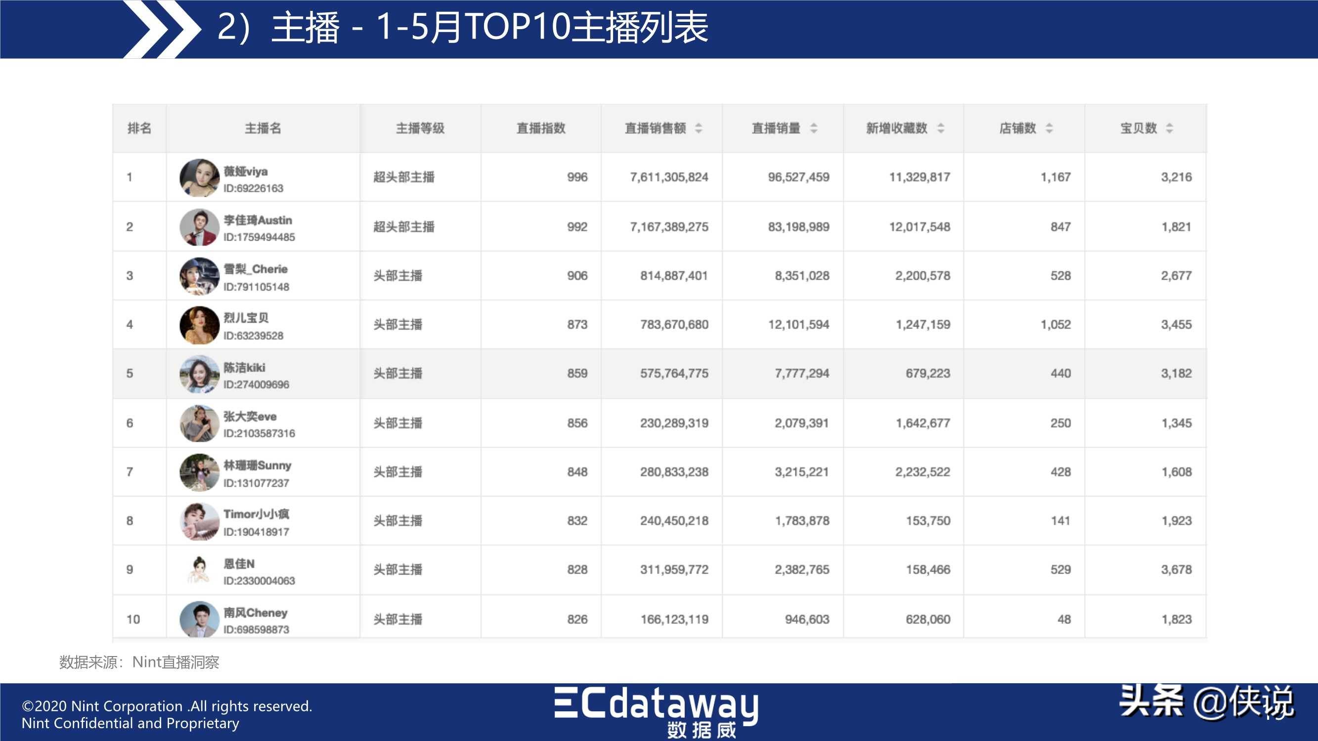 新澳门2024今晚开码直播,执行验证计划_HZJ94.999模拟版