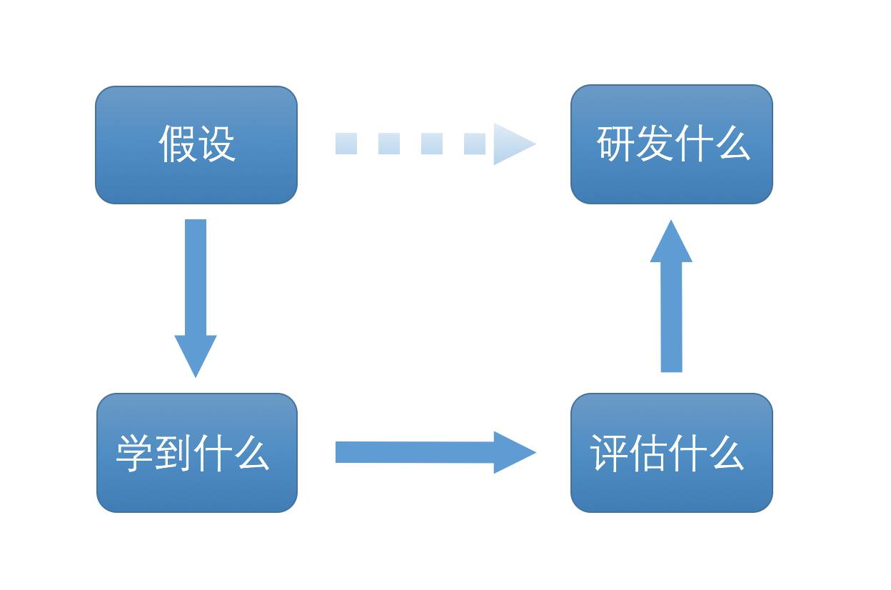 新奥天天开内部资料,定性解析明确评估_NGE93.435竞技版