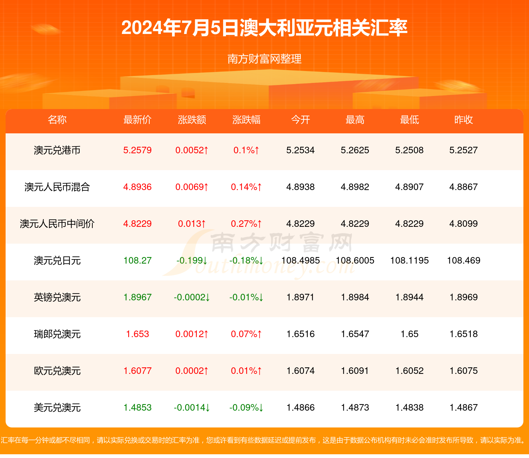 新澳今天最新资料2024年开奖,推动策略优化_LBB41.357娱乐版