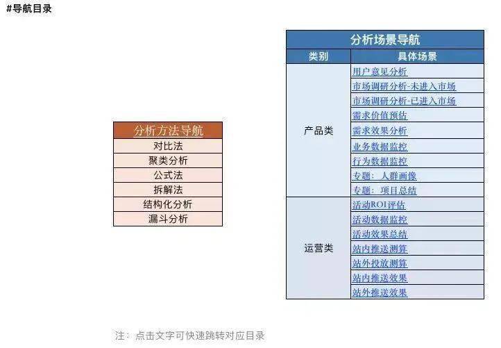 新门内部精准资料免费,实证数据分析_DRC83.177经典版