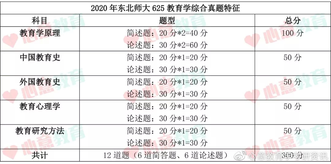 2024年澳彩综合资料大全,科学分析严谨解释_LQR41.407视频版