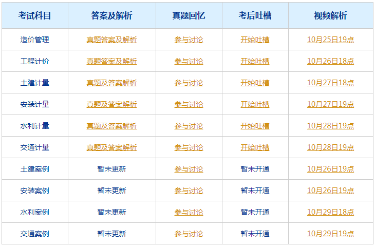 2024新澳今晚开奖号码139,科学分析严谨解释_RSM97.889触感版