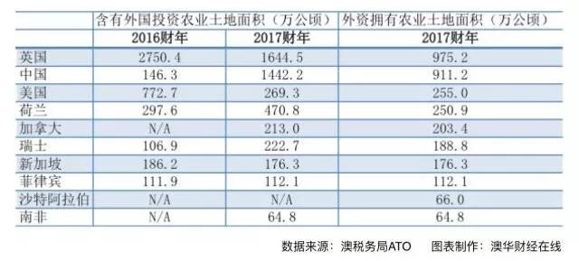 新澳开奖记录今天结果查询表,农业机械化与电气化_VXW41.455获取版