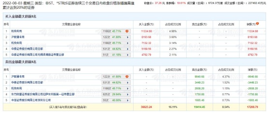 新澳资彩长期免费资料410期,统计信息解析说明_WRD47.223计算能力版