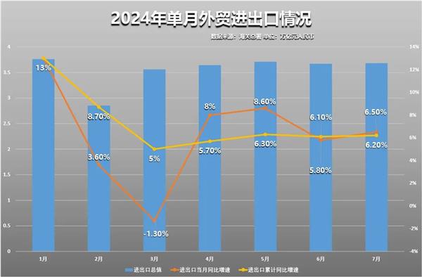 新澳最新最快资料新澳57期,数据获取方案_BWE23.135美学版