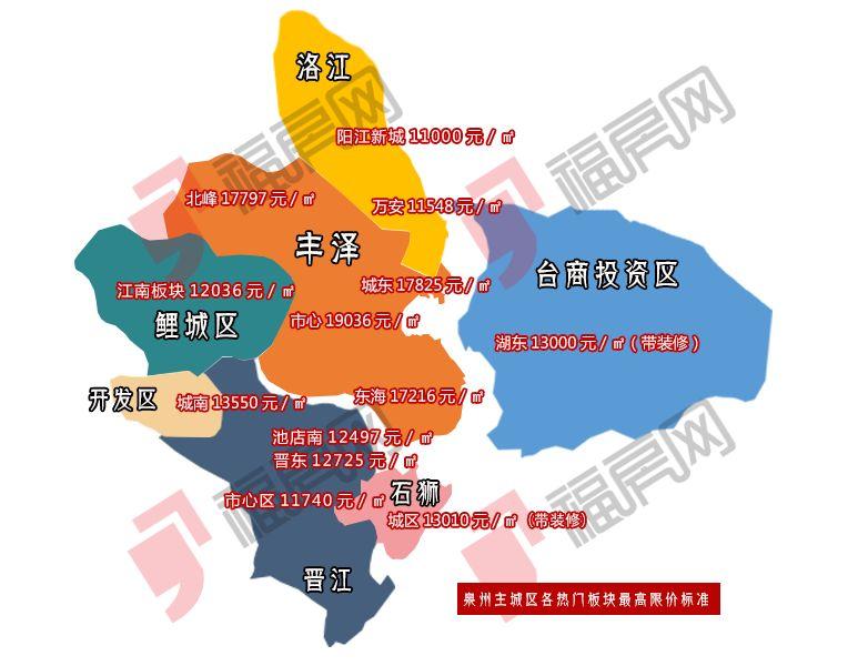 惠安房产网最新楼盘详解，购房步骤指南