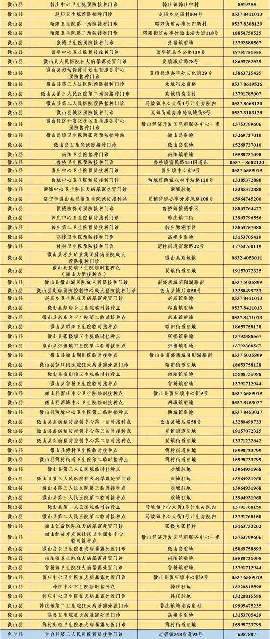 澳门生肖,专家权威解答_GKI97.891可靠性版