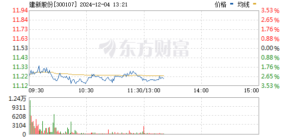 2023年澳门今晚开奖号码,实时数据分析_BBN41.138精密版